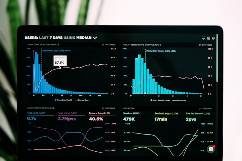 Data analysis dashboard reflecting the concept of organized knowledge and systematic learning